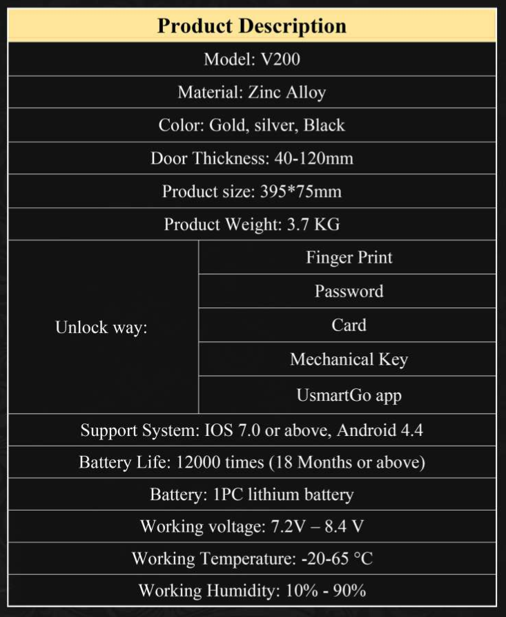 مشخصات فنی قفل v200