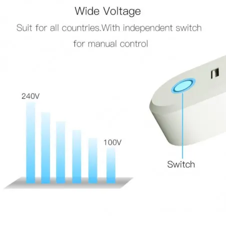 پریز هوشمند دوشاخه دار MOES با 2 خروجی USB - پروتکل زیگبی