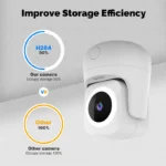 دوربین داخلی هوشمند 3 مگاپیکسل MOES - پروتکل وای فای