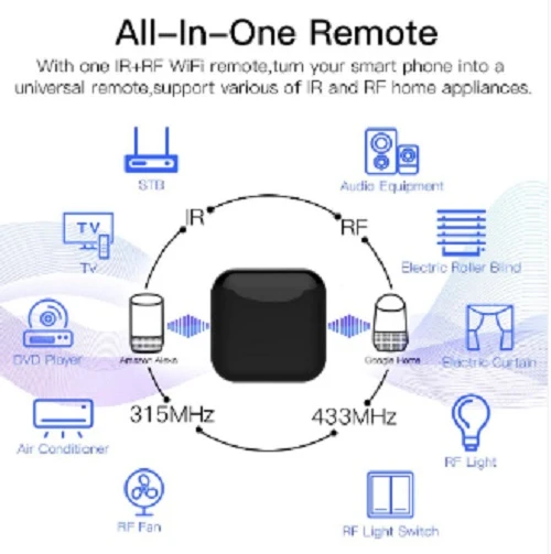 کنترل IR + RF هوشمند پرتابل MOES - پروتکل وای فای