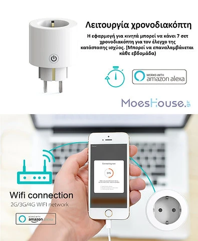 پرﯾﺰ پرتابل ﻫﻮﺷﻤﻨﺪ دوشاخه دار Moes - پروتکل وای فای