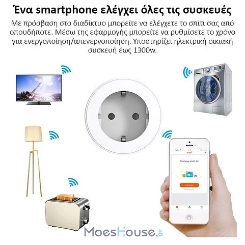 پرﯾﺰ پرتابل ﻫﻮﺷﻤﻨﺪ دوشاخه دار Moes - پروتکل وای فای
