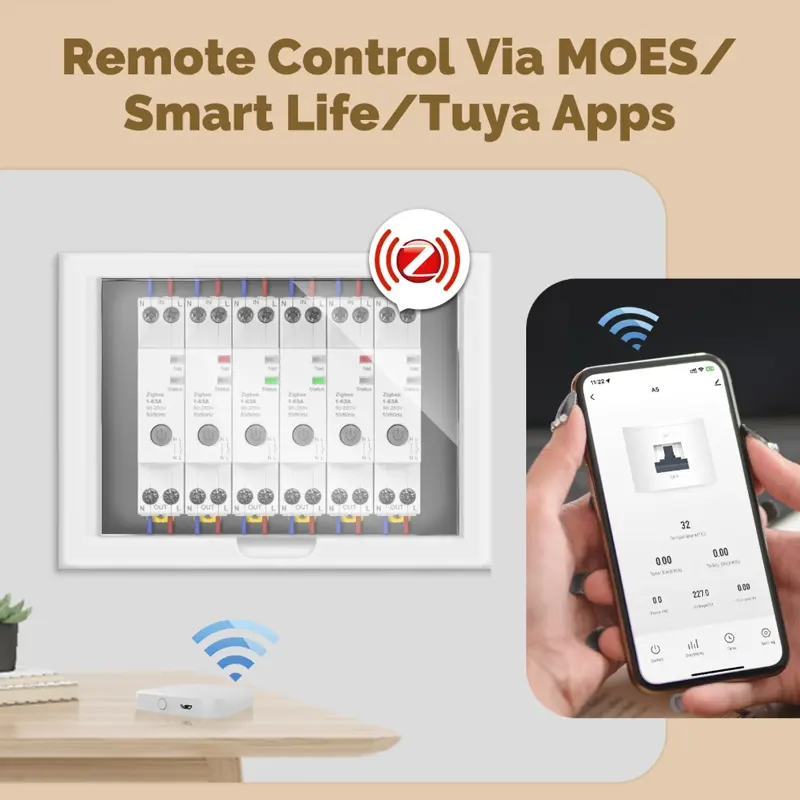 کلید قطع جریان تکفاز هوشمند MOES - پروتکل زیگبی