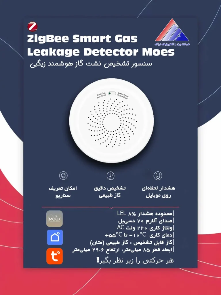 خرید ﺳﻨﺴﻮر تشخیص نشت گاز ﻫﻮﺷﻤﻨﺪ Moes زیگبی از شرکت فنی مهندسی دراک
