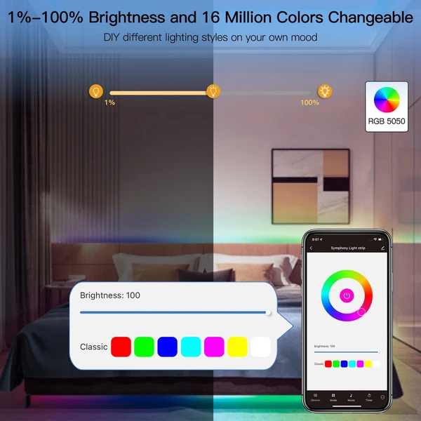 ریسه نوری هوشمند RGB وای فای - MOES