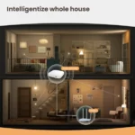سنسور لوکس نور هوشمند MOES - پروتکل زیگبی