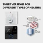 ترموستات پکیج هوشمند MOES با کلید روتاری و صفحه نمایش LED - پروتکل زیگبی