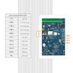 تلفن کننده دوگانه سیمکارتی خط ثابت مدل TS-100